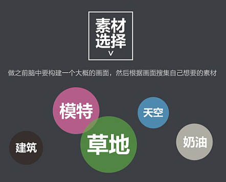 Photoshop制作漂亮的夾心餅干促銷網(wǎng)頁banner廣告橫幅教程